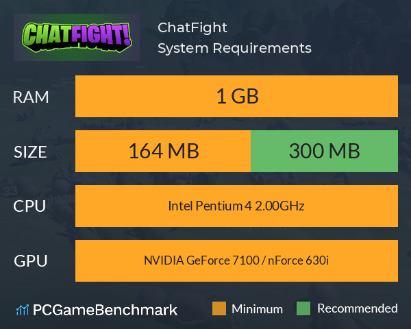 ChatFight! System Requirements PC Graph - Can I Run ChatFight!