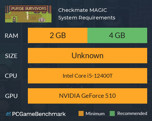 Checkmate MAGIC System Requirements PC Graph - Can I Run Checkmate MAGIC