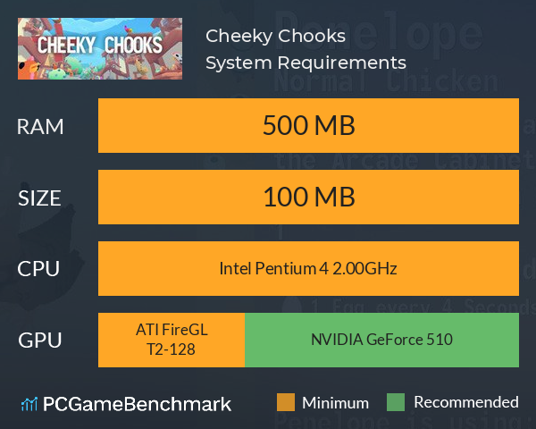 Cheeky Chooks System Requirements PC Graph - Can I Run Cheeky Chooks