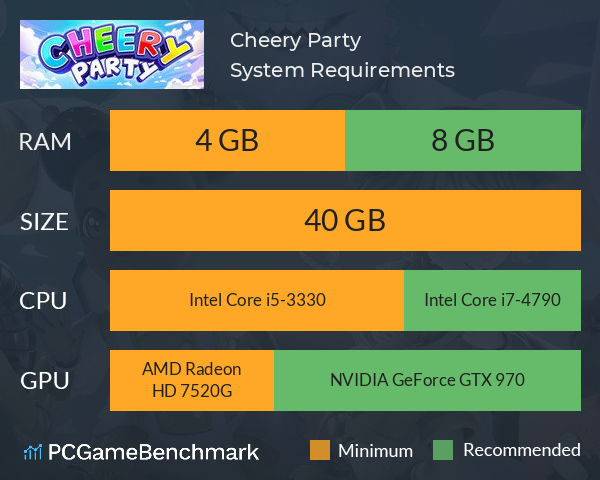 Cheery Party System Requirements PC Graph - Can I Run Cheery Party