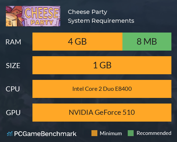 Cheese Party System Requirements PC Graph - Can I Run Cheese Party