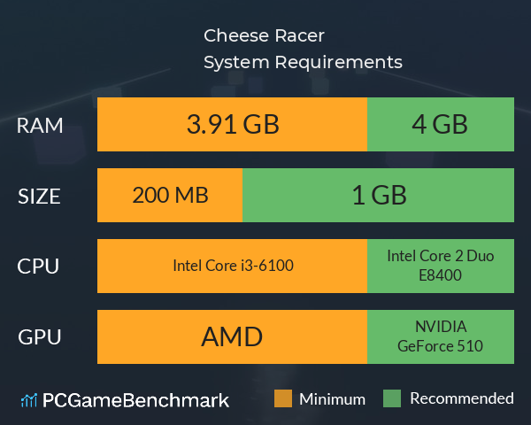 Cheese Racer System Requirements PC Graph - Can I Run Cheese Racer