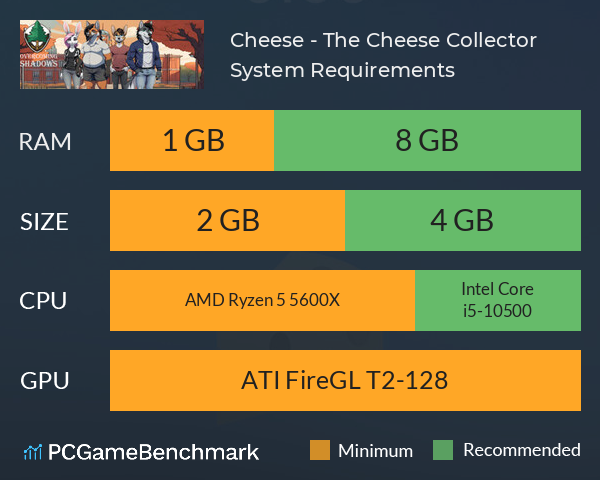 Cheese - The Cheese Collector System Requirements PC Graph - Can I Run Cheese - The Cheese Collector