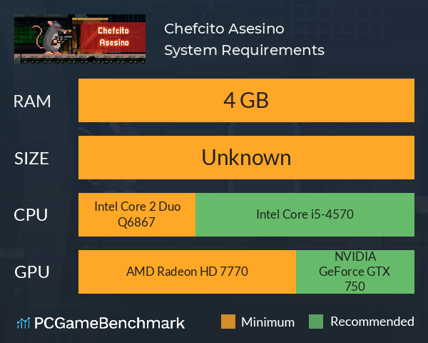 Chefcito Asesino System Requirements PC Graph - Can I Run Chefcito Asesino