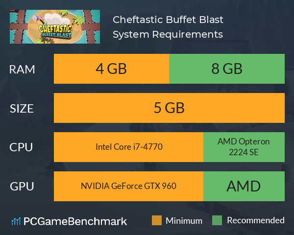 Cheftastic!: Buffet Blast System Requirements PC Graph - Can I Run Cheftastic!: Buffet Blast