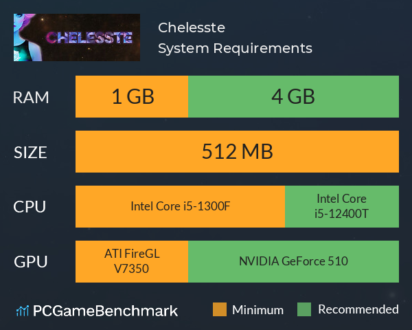 Chelesste System Requirements PC Graph - Can I Run Chelesste