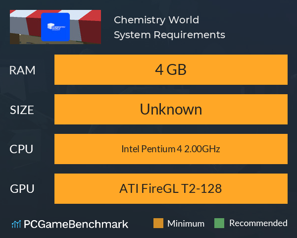 Chemistry World System Requirements PC Graph - Can I Run Chemistry World