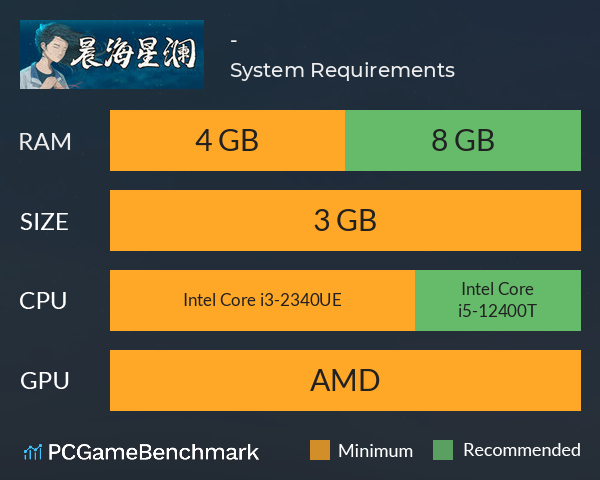 晨海星澜 - 追忆篇：序章 System Requirements PC Graph - Can I Run 晨海星澜 - 追忆篇：序章