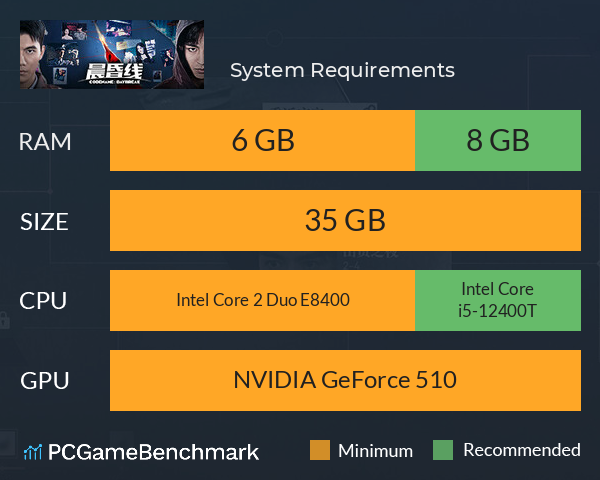 晨昏线 System Requirements PC Graph - Can I Run 晨昏线