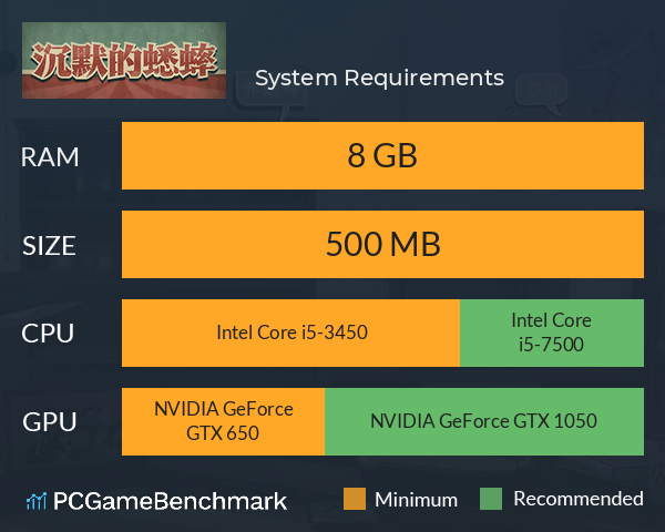 沉默的蟋蟀 System Requirements PC Graph - Can I Run 沉默的蟋蟀