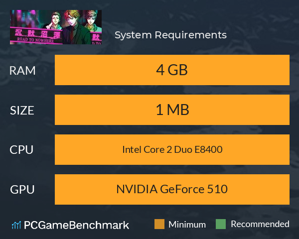 沉默沼泽 System Requirements PC Graph - Can I Run 沉默沼泽