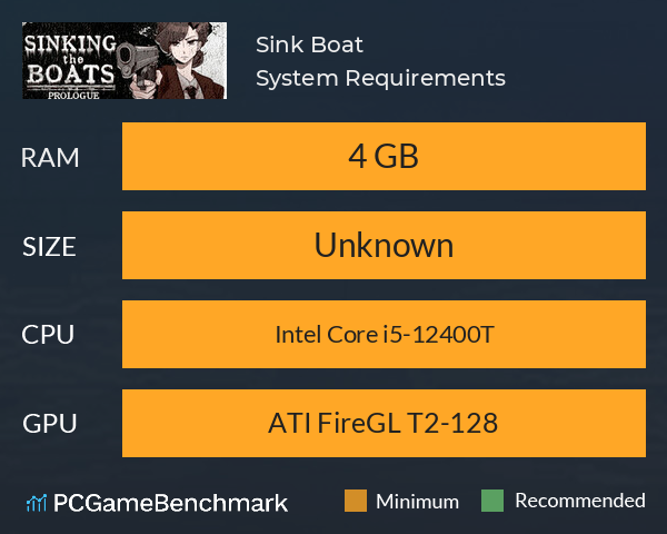 沉舟 Sink Boat System Requirements PC Graph - Can I Run 沉舟 Sink Boat