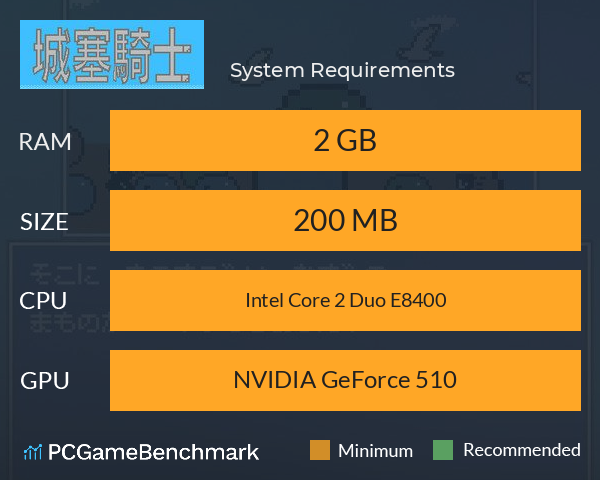 城塞騎士 System Requirements PC Graph - Can I Run 城塞騎士