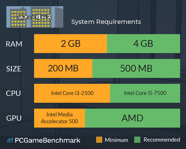 城市工人模拟器 System Requirements PC Graph - Can I Run 城市工人模拟器