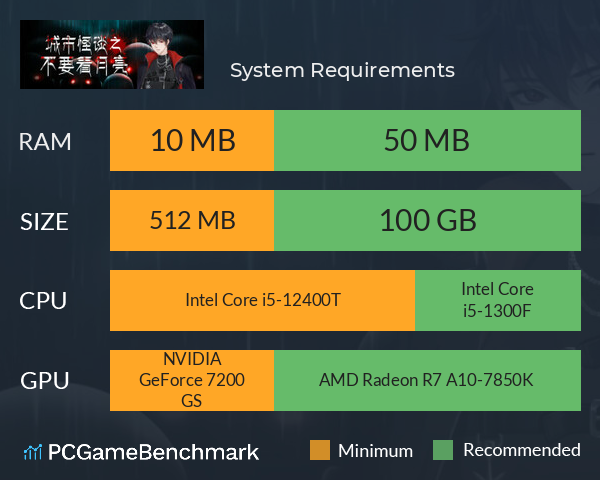 城市怪谈之不要看月亮 System Requirements PC Graph - Can I Run 城市怪谈之不要看月亮