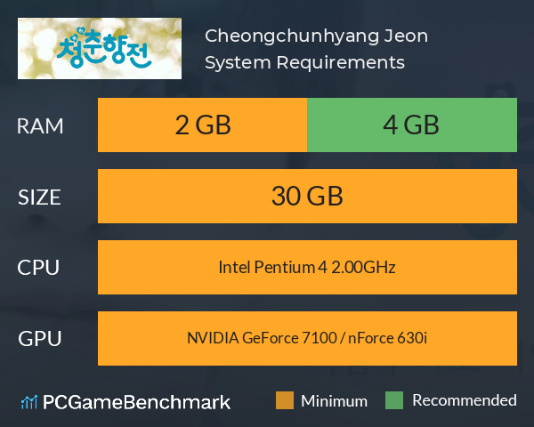 청춘향전 Cheongchunhyang Jeon System Requirements PC Graph - Can I Run 청춘향전 Cheongchunhyang Jeon