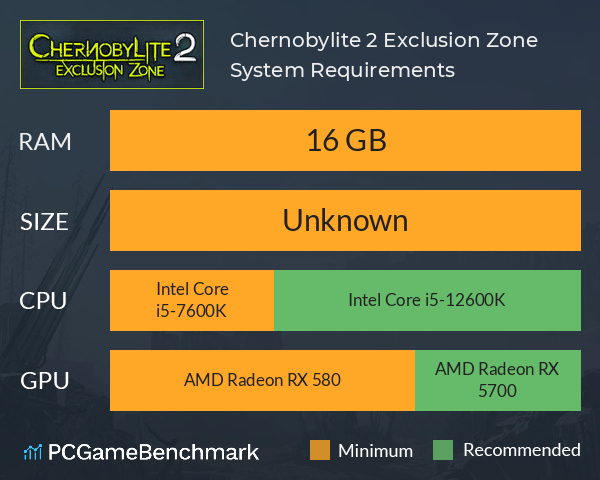 Chernobylite 2: Exclusion Zone System Requirements PC Graph - Can I Run Chernobylite 2: Exclusion Zone