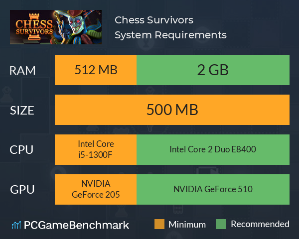 Chess Survivors System Requirements PC Graph - Can I Run Chess Survivors