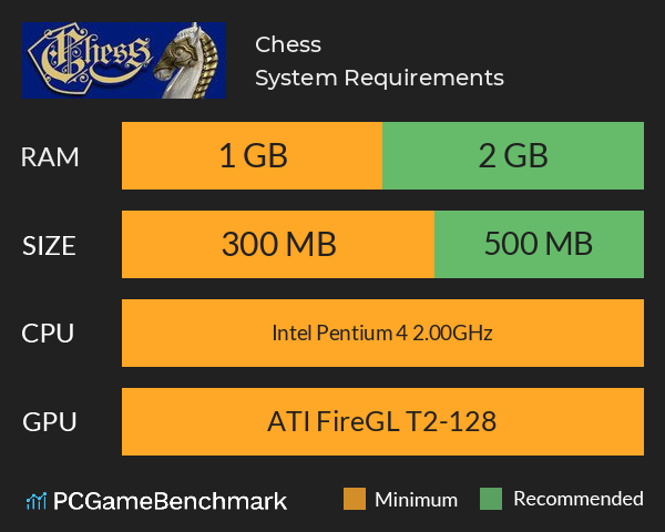 Install FPS Chess - Download FPS Chess Game for Free