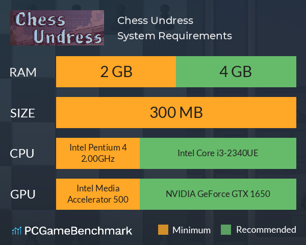 Chess Undress System Requirements PC Graph - Can I Run Chess Undress