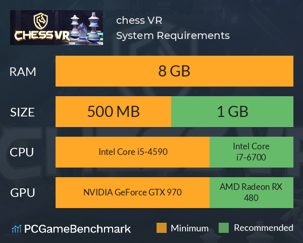 chess VR System Requirements PC Graph - Can I Run chess VR