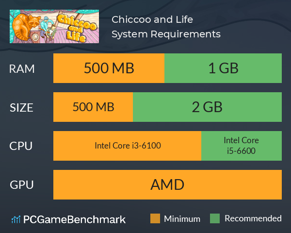 Chiccoo and Life System Requirements PC Graph - Can I Run Chiccoo and Life