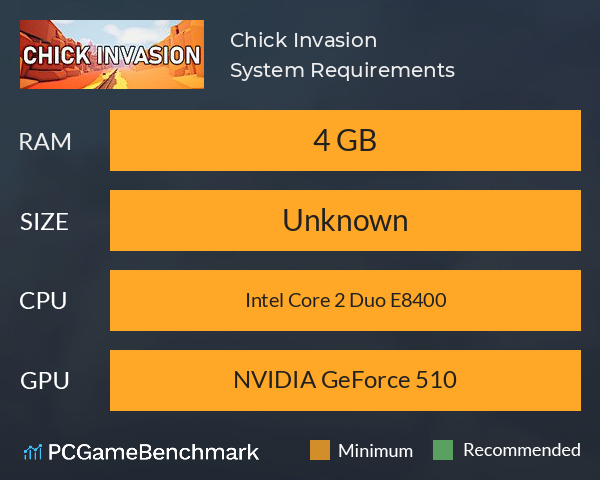 Chick Invasion System Requirements PC Graph - Can I Run Chick Invasion