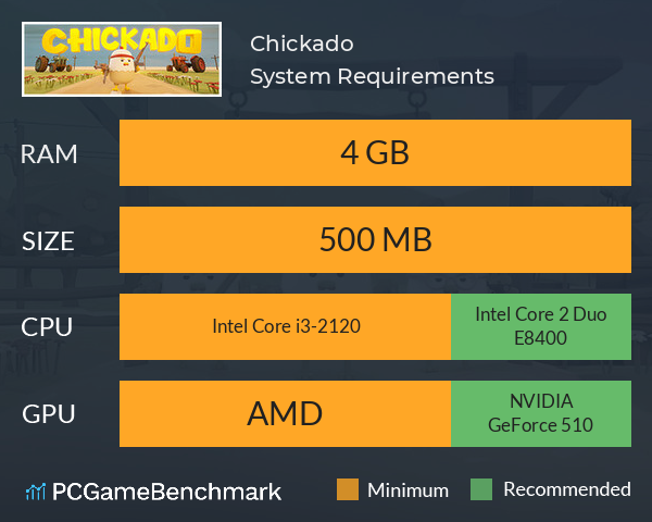 Chickado System Requirements PC Graph - Can I Run Chickado