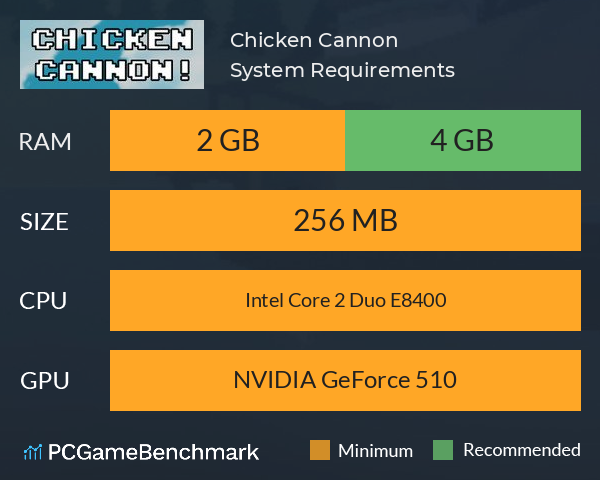 Chicken Cannon! System Requirements PC Graph - Can I Run Chicken Cannon!