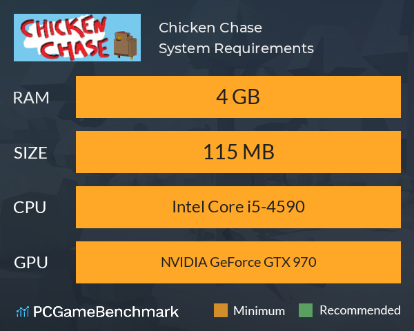 Chicken Chase System Requirements PC Graph - Can I Run Chicken Chase