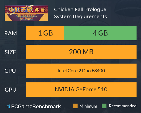 Chicken Fall: Prologue System Requirements PC Graph - Can I Run Chicken Fall: Prologue