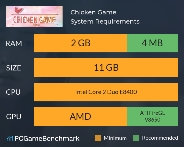 Chicken Game System Requirements PC Graph - Can I Run Chicken Game