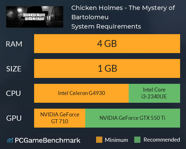 Chicken Holmes - The Mystery of Bartolomeu System Requirements PC Graph - Can I Run Chicken Holmes - The Mystery of Bartolomeu