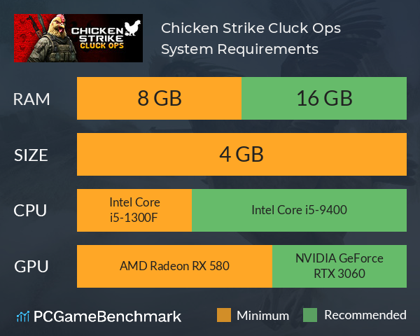 Chicken Strike®: Cluck Ops™ System Requirements PC Graph - Can I Run Chicken Strike®: Cluck Ops™