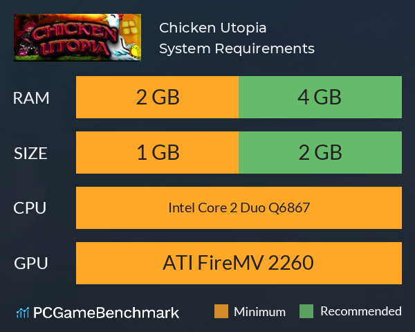 Chicken Utopia System Requirements PC Graph - Can I Run Chicken Utopia