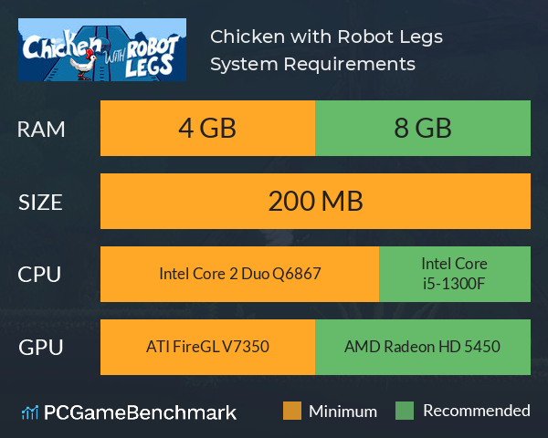 Chicken with Robot Legs System Requirements PC Graph - Can I Run Chicken with Robot Legs