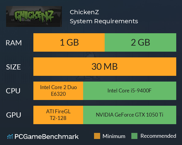 ChickenZ System Requirements PC Graph - Can I Run ChickenZ