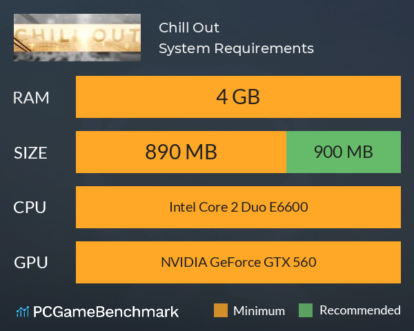 Chill Out System Requirements PC Graph - Can I Run Chill Out