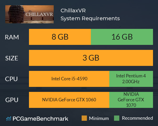 ChillaxVR System Requirements PC Graph - Can I Run ChillaxVR