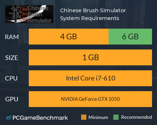 Chinese Brush Simulator System Requirements PC Graph - Can I Run Chinese Brush Simulator