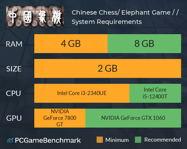 Chinese Chess/ Elephant Game: 象棋/ 中国象棋/ 中國象棋 System Requirements PC Graph - Can I Run Chinese Chess/ Elephant Game: 象棋/ 中国象棋/ 中國象棋