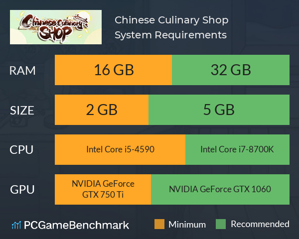 Chinese Culinary Shop System Requirements PC Graph - Can I Run Chinese Culinary Shop