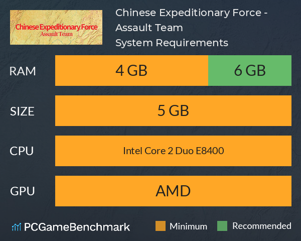 Chinese Expeditionary Force - Assault Team System Requirements PC Graph - Can I Run Chinese Expeditionary Force - Assault Team