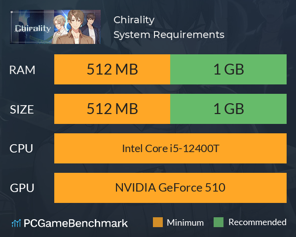 Chirality System Requirements PC Graph - Can I Run Chirality