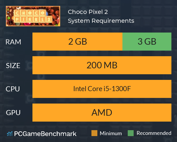 Choco Pixel 2 System Requirements PC Graph - Can I Run Choco Pixel 2