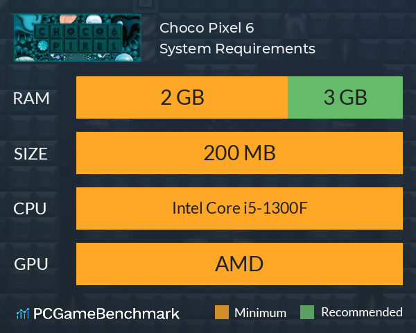 Choco Pixel 6 System Requirements PC Graph - Can I Run Choco Pixel 6