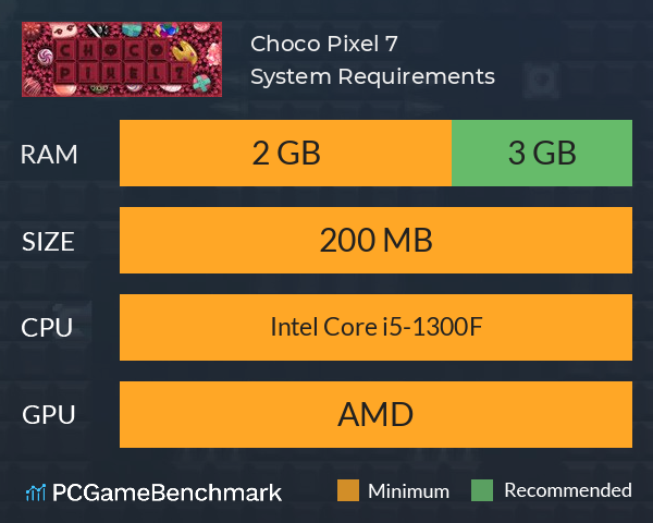 Choco Pixel 7 System Requirements PC Graph - Can I Run Choco Pixel 7