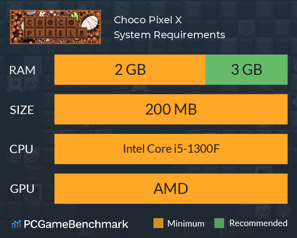 Choco Pixel X System Requirements PC Graph - Can I Run Choco Pixel X