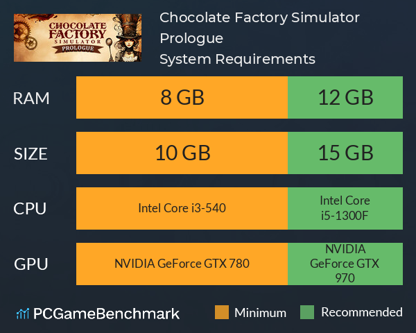 Chocolate Factory Simulator: Prologue System Requirements PC Graph - Can I Run Chocolate Factory Simulator: Prologue