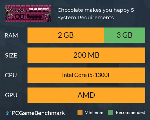 Chocolate makes you happy 5 System Requirements PC Graph - Can I Run Chocolate makes you happy 5